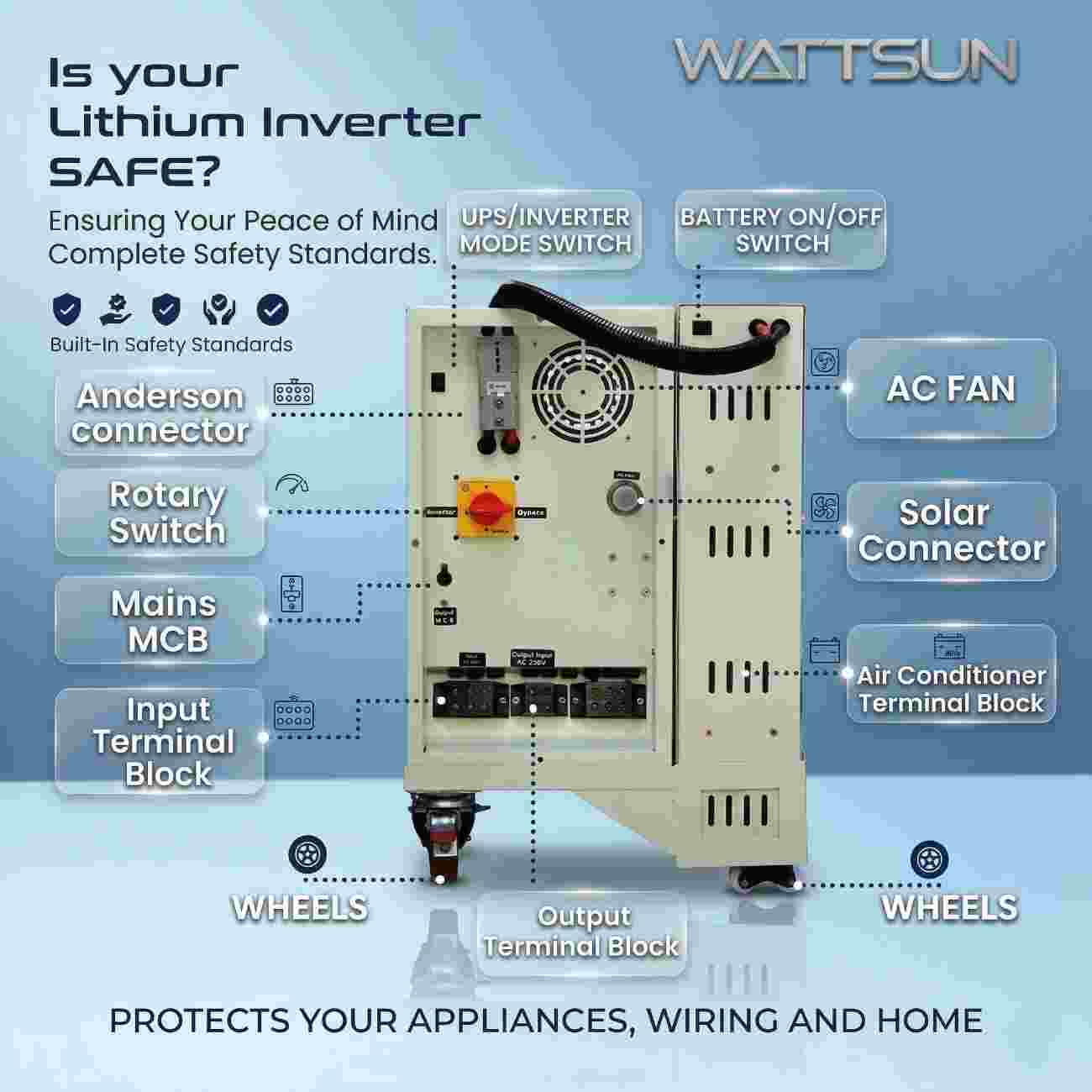 5KVA UPS, 5KVA Inverter, Lithium Inverter, Home UPS, Pure Sine Wave Inverter, Portable UPS, and Solar Compatible Inverter